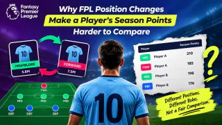 Why FPL Position