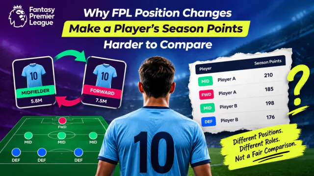 Why FPL Position Changes Affect Season Points