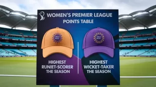 Womens Premier League (WPL 2025): Points