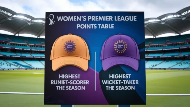 Womens Premier League (WPL 2025): Points Table,
