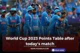 World Cup 2023 Points