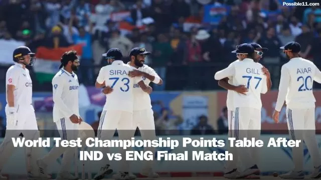 World Test Championship Points Table After IND