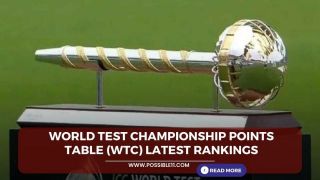 World Test Championship Points table (WTC)