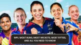 WPL: Most runs, most