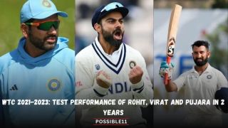 WTC 2021-2023: Test Performance of Rohit,