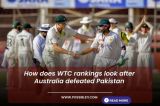 WTC Latest Ranking After