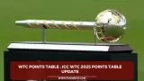 WTC Points Table :