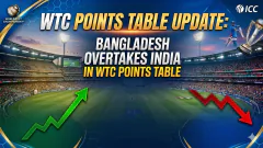 WTC Points Table Update: Bangladesh Picture