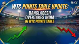 WTC Points Table Update: