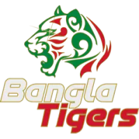 Bellary Tuskers Team Flag