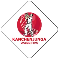 Kanchenjunga Warriors Team Flag