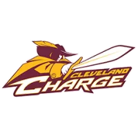 Cleveland Charge Team Flag
