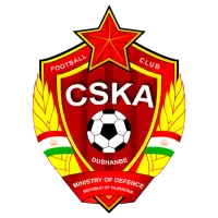 Cska Pamir Dushanbe Team Flag