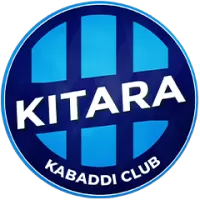 KIT