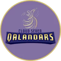 About Cloud 7 Team