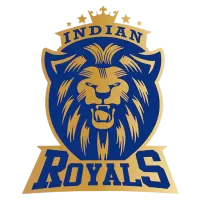 INR