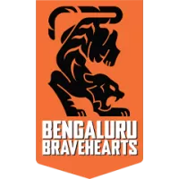 Bengaluru Bravehearts Team Flag