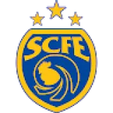SCR
