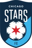 CSFC