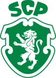 SCP