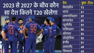 ICC ने जारी किया 2023-27 FTP का पूरा कार्यक्रम, ये है India का शेड्यूल