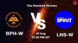 BPH-W vs LNS-W Dream11