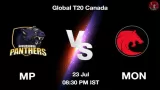 MP vs MON Dream11