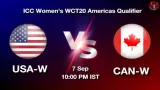 USA-W vs CAN-W Dream11