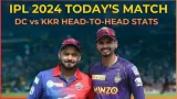 DC vs KKR Pitch