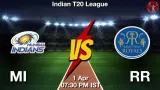 MI vs RR Dream11