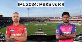 Punjab vs Rajasthan (PBKS