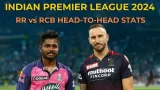 Rajasthan vs RCB Pitch