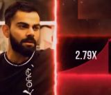 Virat Kohli एक बार