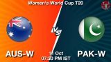 Womens T20 World Cup: