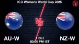 AU-W vs NZ-W Match