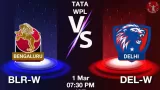 WPL 2025: BLR-W vs