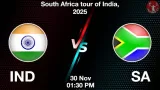 IND vs SA Dream11