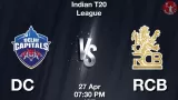 IPL 2025: DC vs