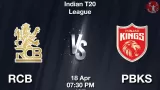 IPL 2025: RCB vs
