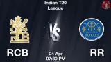 IPL 2025: RCB vs