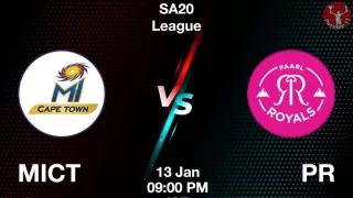 MICT vs PR Dream11 Prediction In Hindi, SA20, 6th Match, Playing 11, Fantasy Tips