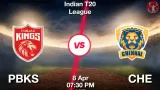 IPL 2025 : PBKS