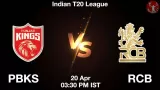 IPL 2025: PBKS vs