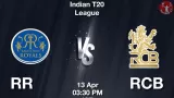 IPL 2025 : RR