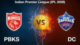 How to Watch PBKS vs DC IPL Match 55, Live Streaming and Telecast, 11th May 2026