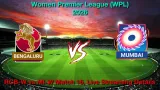 How to Watch RCB-W