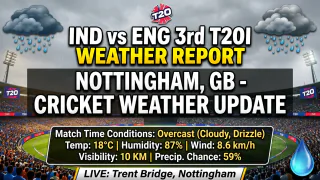 IND vs ENG 3rd T20I Weather Report: Will it rain in the third T20I? know the weather at Trent Bridge