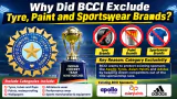 BCCI ने टायर, पेंट