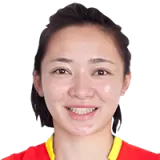 Zixia Ou