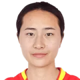 Yi Chen Hockey Player